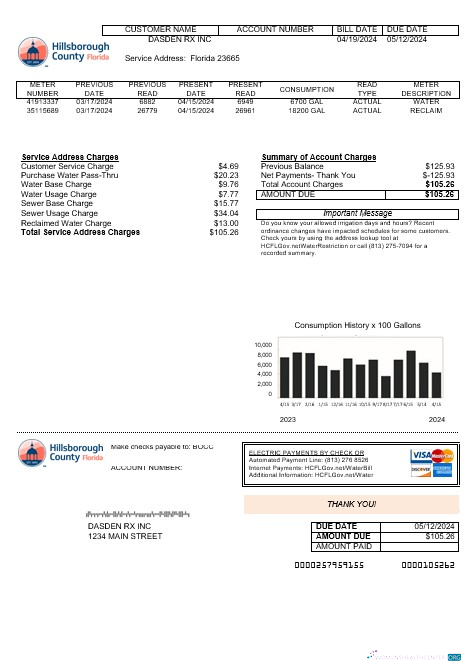 Download USA Hillsborough County business utility bill template in Word and PDF formats Photoshop template